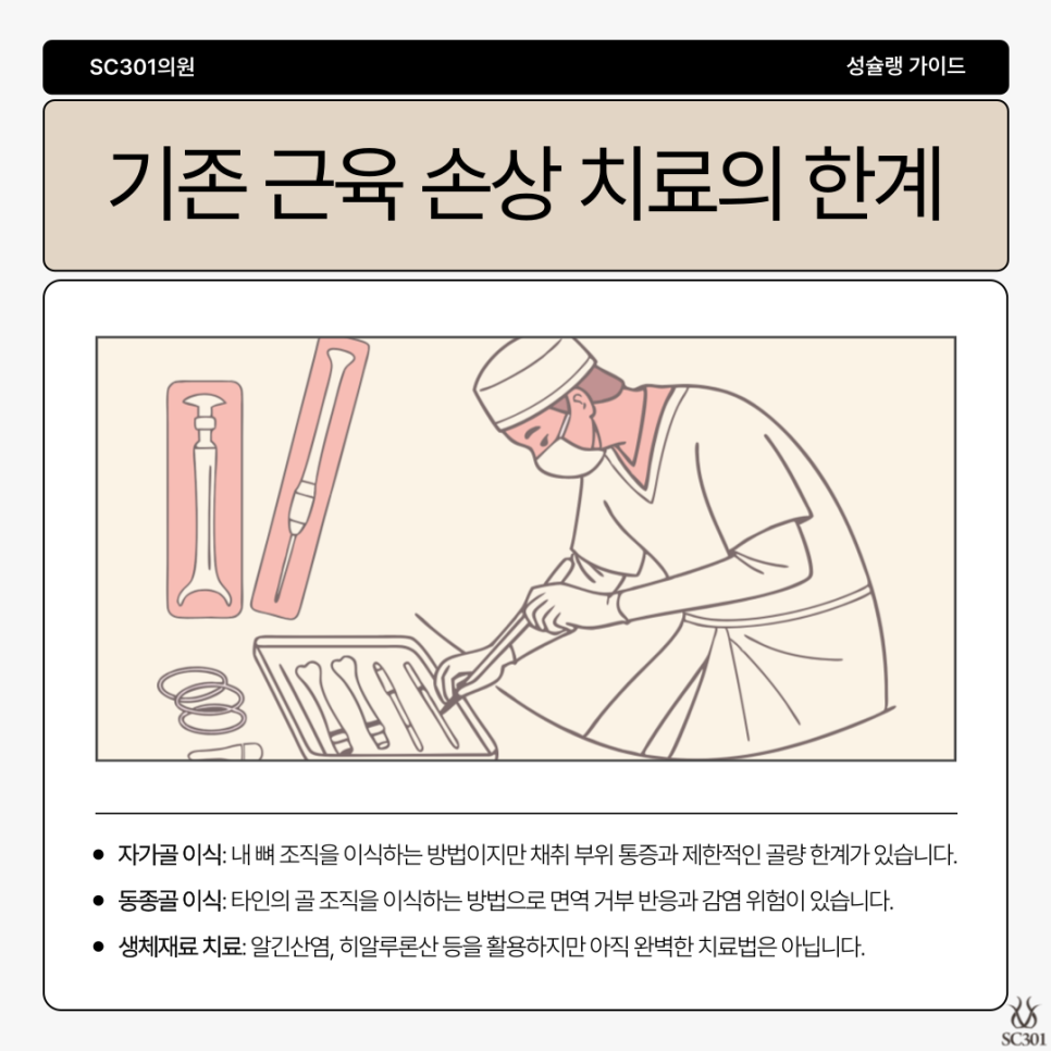 002-2 손상된 근육, 재생될 수 있을까? SC301 성슐랭 가이드와 지방 줄기세포로 알아봐요!