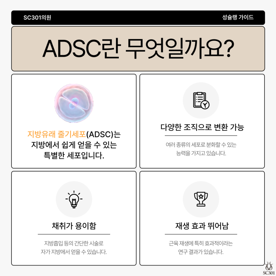 003-2 손상된 근육, 재생될 수 있을까? SC301 성슐랭 가이드와 지방 줄기세포로 알아봐요!