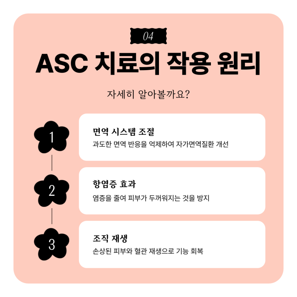 005-1 전신경화증, 희귀병이지만 희망이 있다? 성슐랭 가이드가 소개하는 지방유래 줄기세포 치료의 가능성 | SC301의원