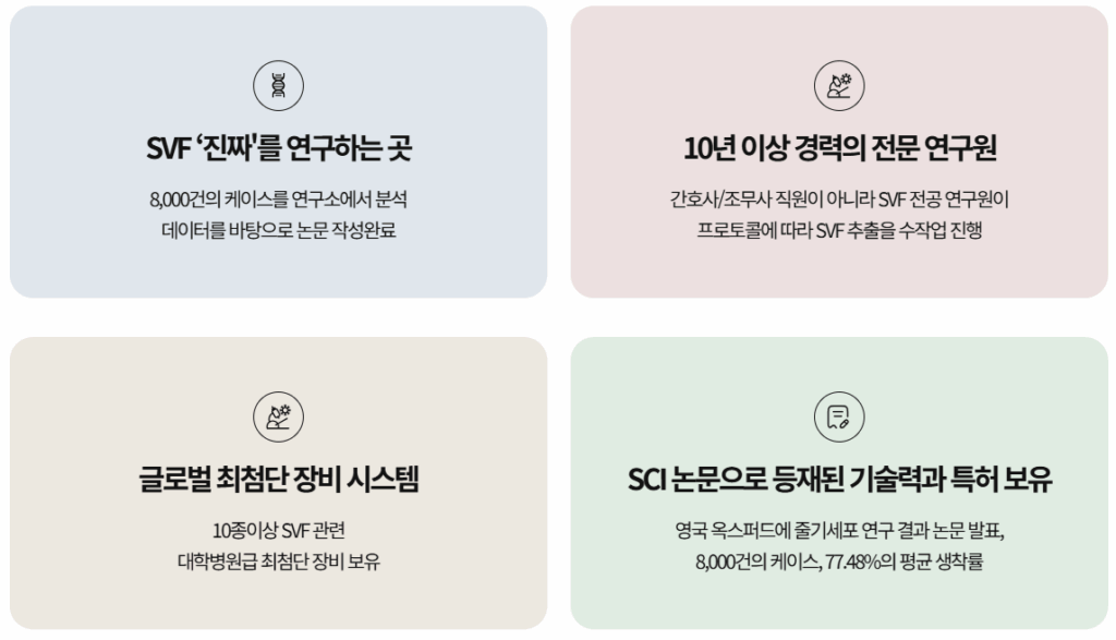 image-22-1024x587 SVF 가슴성형 비용 차이, 꼭 확인해야 할 3가지 포인트