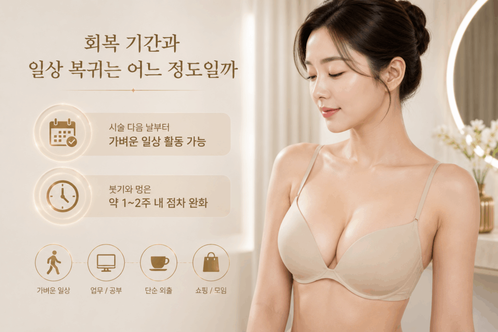 6150db55-bcbe-4585-818f-e3efbde9018e-1024x683 SVF 가슴성형 회복기간 — 절개 부위부터 일상 복귀 시기까지