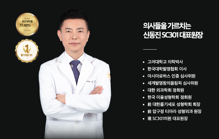 원장님프로필2 지방흡입 병원, 이 5가지는 꼭 물어보세요